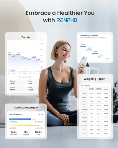 Balanza Inteligente Renpho Elis 2x Con App 13 Metricas Blanco