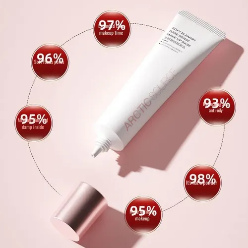 Prebase Facial Soft Flaw Barrier Loción 1 Muestra Piel