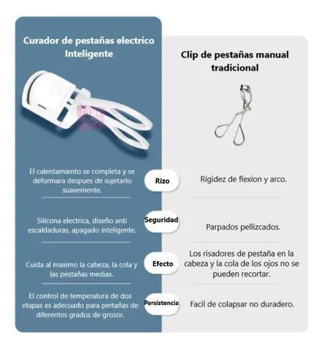 Arqueador Rizador Pestañas Electrico Carga Usb Portatil