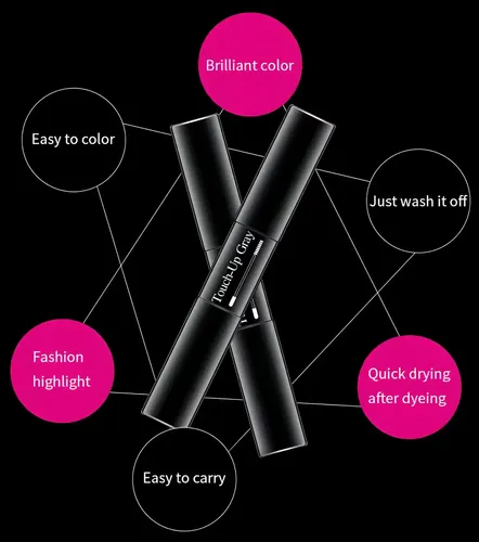 Tinte Temporal Cabello Lápiz Para Raíces Y Canas Instantáneo Negro