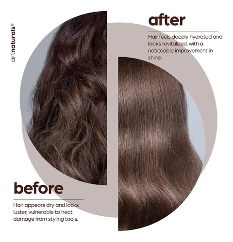Spray Protector Térmico Para El Cabello Artnaturals Anha-080
