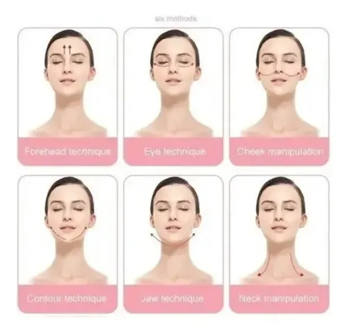 Masajeador De Elevación Facial Anti-envejecimiento Gua Sha