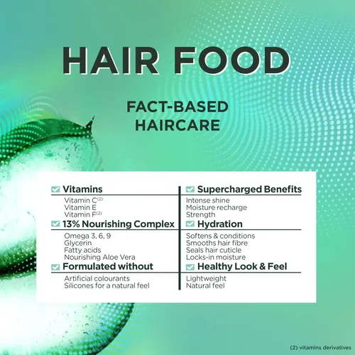 Mascarilla Capilar Garnier Fructis Aloe Vera 400ml Vegana