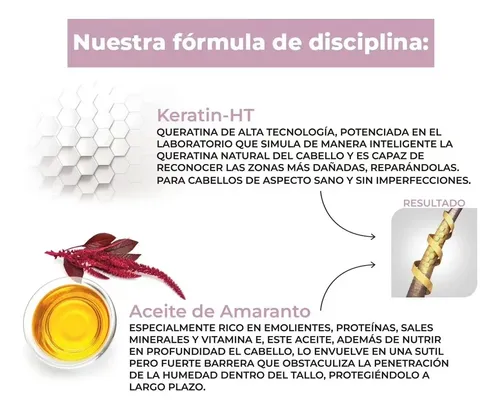 Máscara Anti Frizz Alfaparf Yellow Liss Smoothing Mask X 500 Ml