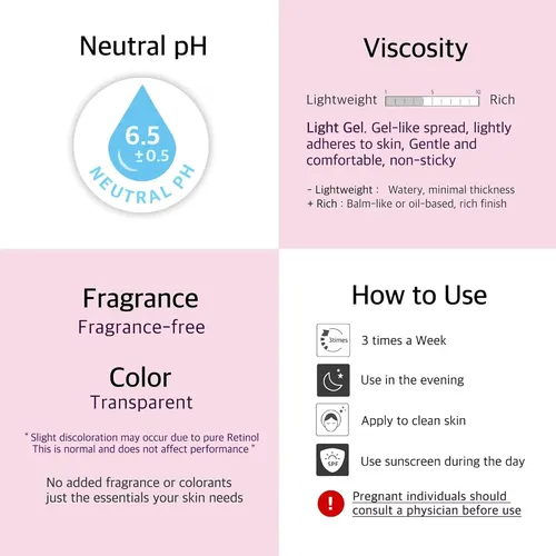 Serum Facial Retinol 5000ui Niacinamida 1% Tranexámico 1%