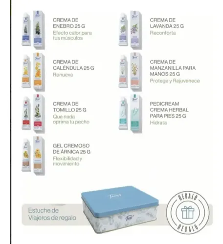 7 Cremas Viajera 25 Gr. Swiss Just Con Lata De Regalo!