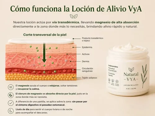 Locion Alivio Nervioso Picazón Hormigueo Ardor Calambres Vya