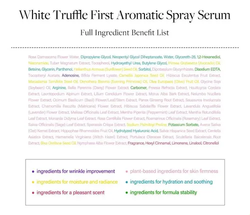 Sérum Hidratante Con Aroma A Trufa Blanca Italiana