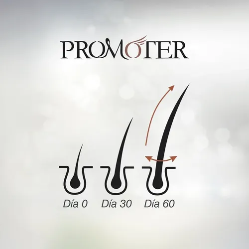 Promoter Para El Crecimiento De Cejas Y Pestañas Exel 15 Ml