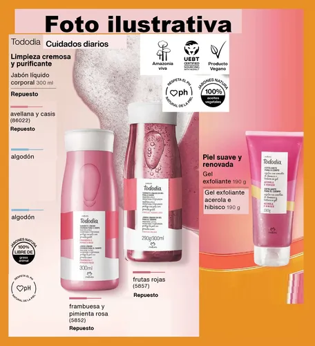 Jabon Liquido Cremoso Corporal Algodon X2 Tododia Natura