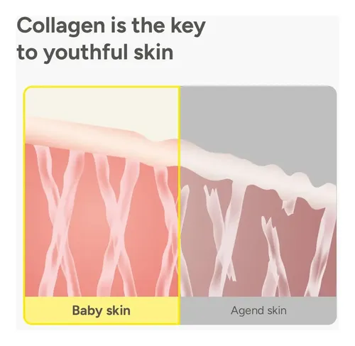 Crema Antiarrugas De Colágeno Profundo Para Reafirmar