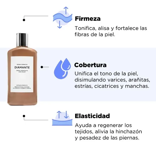 Crema Corporal Bronce Iluminador Regina Diamante Hidratante Sin Fragancia