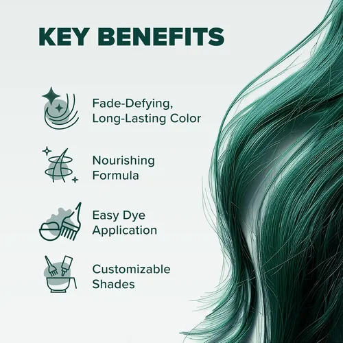 Kit De Tinte Para El Cabello Splat Midnight Jade, Color Semi