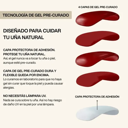 Sassy Nails 20 Uñas En Gel | Uv-free