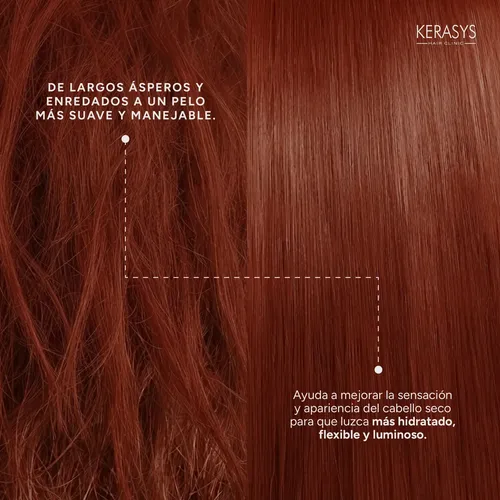 Kerasys Acondicionador Hidratante Coreano 180 Ml