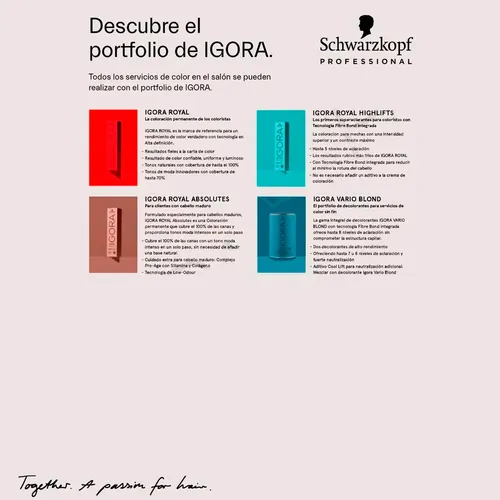 Kit X4 Tintura Igora Royal 60grs Coloración Pelo Schwarzkopf
