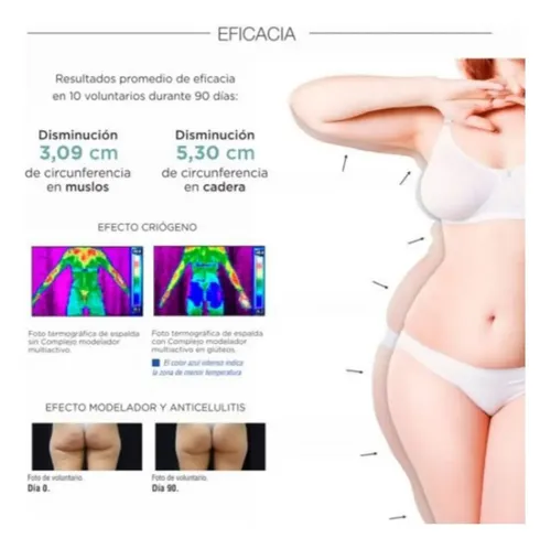 Complejo Modelador Multi Activo Exel Masajes Reductores