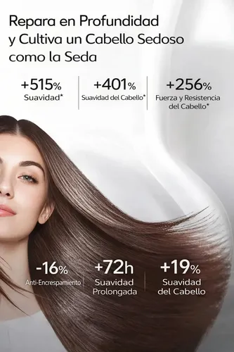 Mascarilla Capilar Fina Premium Touch 230 G: Hidratante Y Re