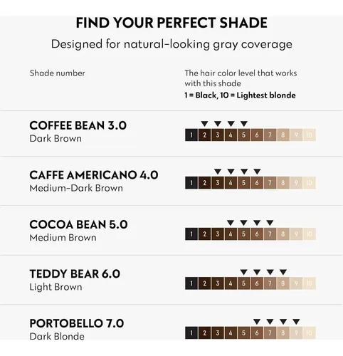 Tinte De Raíces Demi-permanente Cocoa Bean 5.0 (four