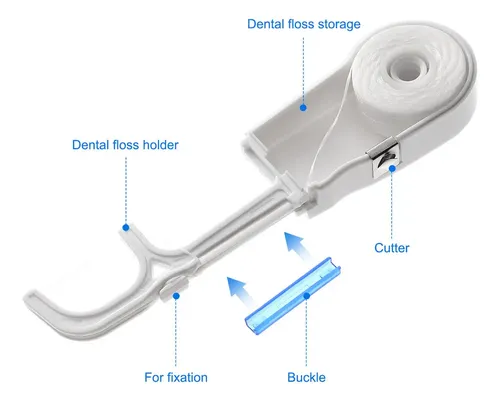 2×soporte Hilo Dental Reutilizable Longzhou
