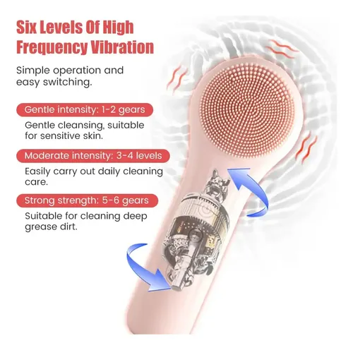 Cepillo Limpiador Facial Recargable Sonic, Impermeable