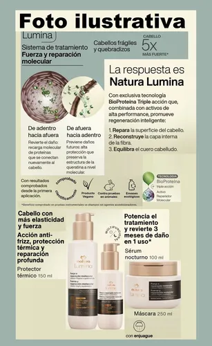 Protector Termico Fuerza Reparacion Molecular Lumina Natura