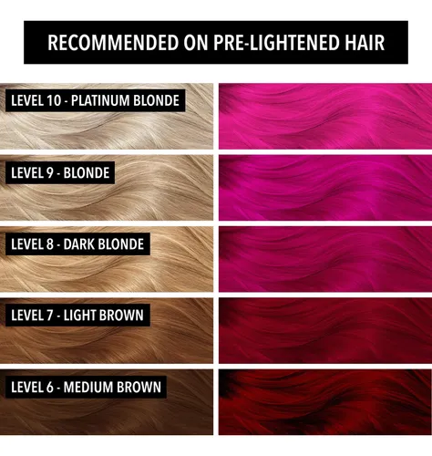 Tinte De Pelo Pulp Riot Cupid Semipermanente Rosa 118 Ml