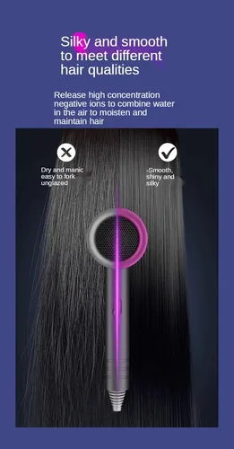 Secador De Pelo Profesional Silencioso Grey