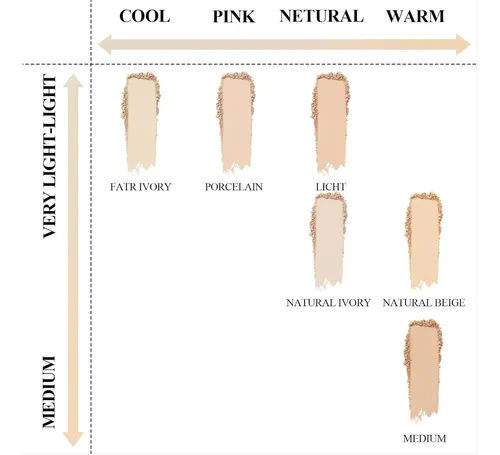 Polvo Mineral 4-en-1 Compacto Spf35 Light