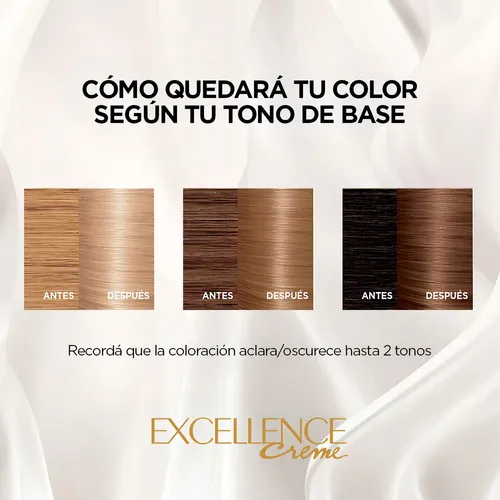 Kit De Coloración Excellence Creme L’oréal Paris Tono Tono 9.1 Rubio Muy Claro Ceniza