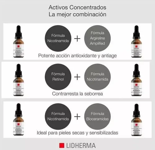 Formula Niacinamida Lidherma Aclara Minimiza Poros X 30ml.