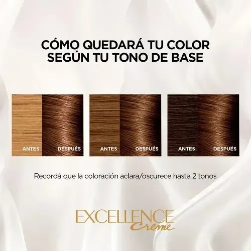 Kit Tintura Excellence Creme Tono 1 Negro