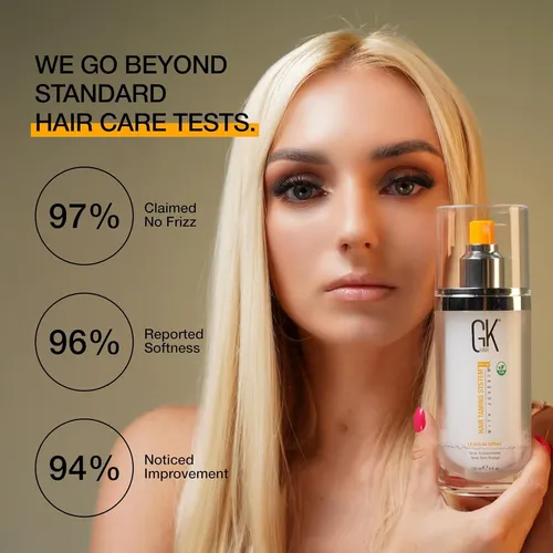 Spray Acondicionador Sin Enjuague Gk Hair Vegano 120ml