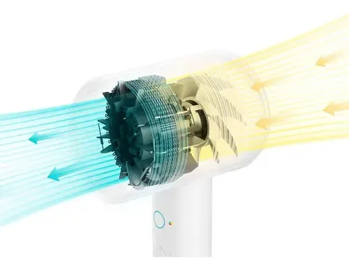 Secadora De Cabello Xiaomi Mi Ionic Hair Dryer H300 Color Blanco