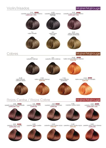 Tintura L’oréal Professionnel Majirel 60 Ml Varios Colores