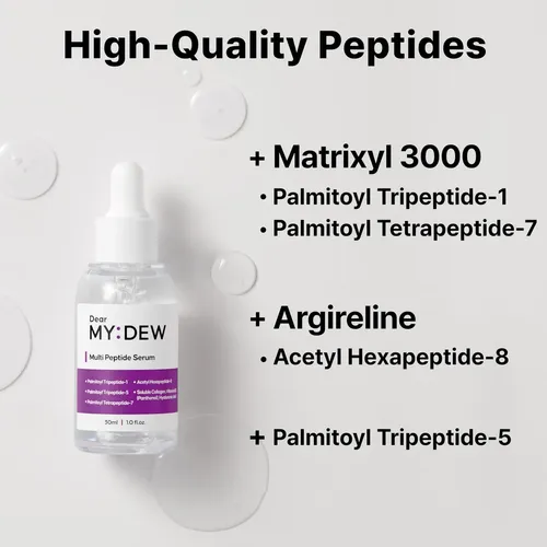 Suero Complejo Multipéptido, Matrixyl 3000