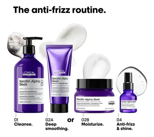 Tratamiento Suave Keratin Alpha De L’oréal Professionnel