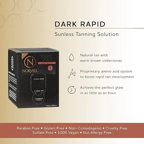 Solucion Bronceado Norvell Premium Dark Rapid 1