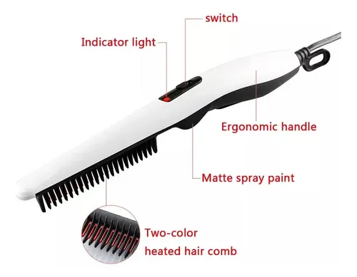 By Plancha Alisadora De Barba For Hombre As