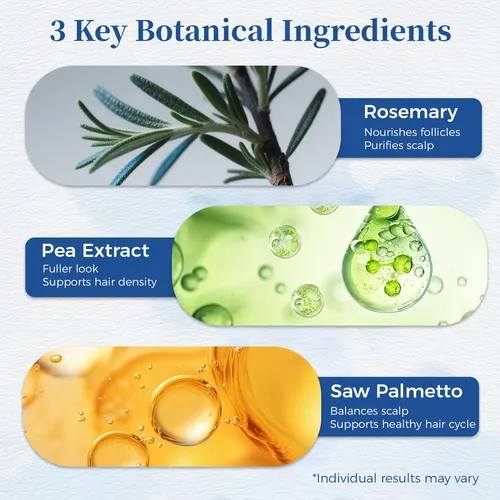 Sérum Para El Crecimiento Del Cabello Roll-on Gluvelessia 25