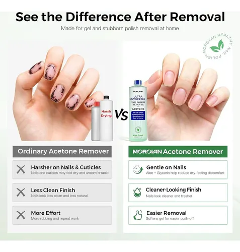 Removedor De Uñas Morovan Acetona Aloe 235 Ml