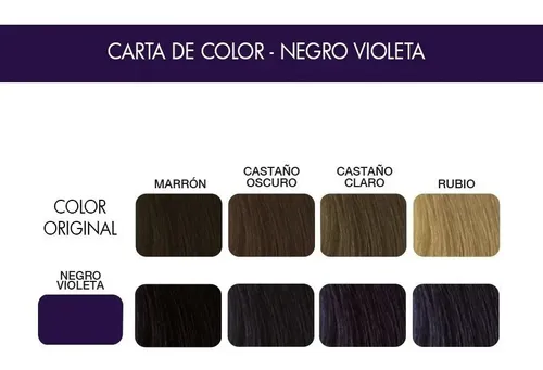 Tintura Cejas Pestañas Thuya Tinte 14 Ml Con Keratina
