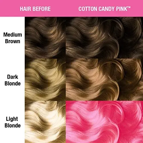 Tinte Para El Cabello Manic Panic Classic, Algodón De Azúcar