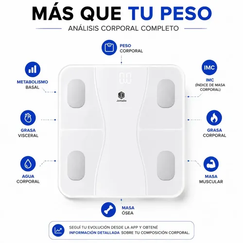 Balanza Digital Bluetooth Personal De Baño 180 Kg Bioimpedancia 4 electrodos Vidrio Medidor de Grasa Corporal y Masa Muscular Color Blanco