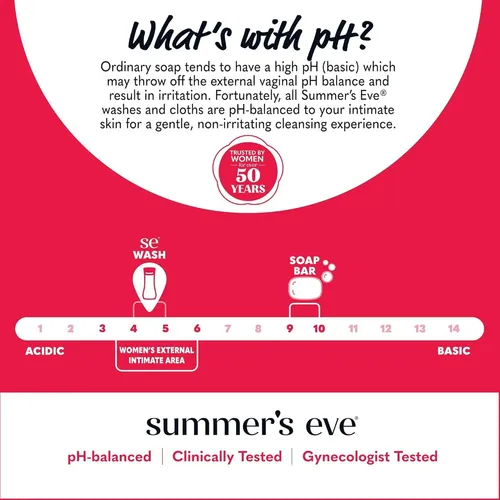 Lava Íntima Blissful Escape Summer’s Eve 2×15 Fl Oz