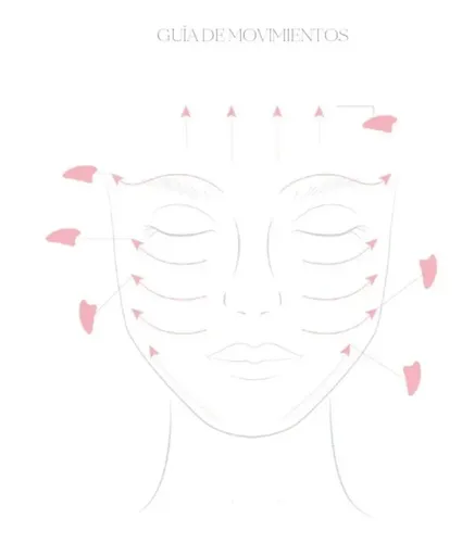 Rodillo Facial Piedra Jade Verde Laima Rostro Cuello Masajeador Guasha