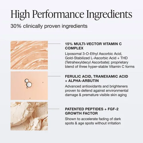 Innbeauty Project C Serum Facial 15% Vitamina C + Ácido Ferú