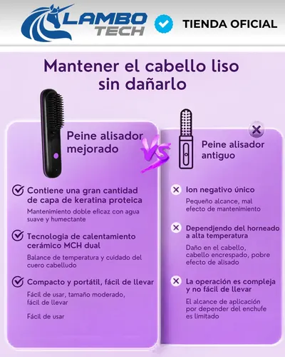 Plancha Peine Inalámbrica Led Iones Y Temperatura Ajustable