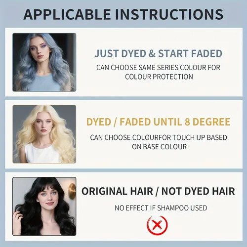 Shampoo Tinte Gris Azul: Fija Y Neutraliza, Moda Duradero