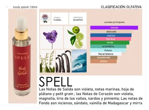 Body Splash Mujer Tropea Spell X 150ml